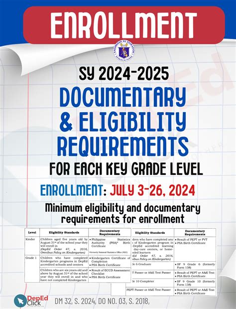 Application and Enrollment Guidelines .